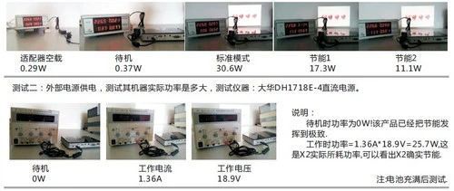 探秘LED微型投影机，酷乐视X2拆解 